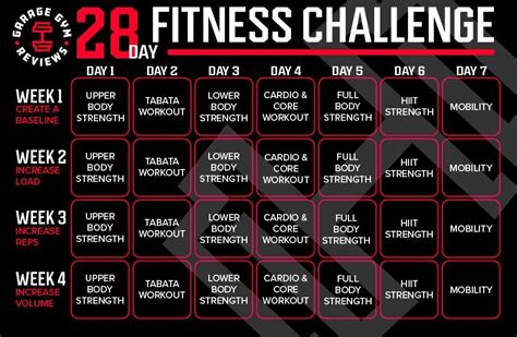 free 28 day workout challenge by age|28 day workout challenge (2024